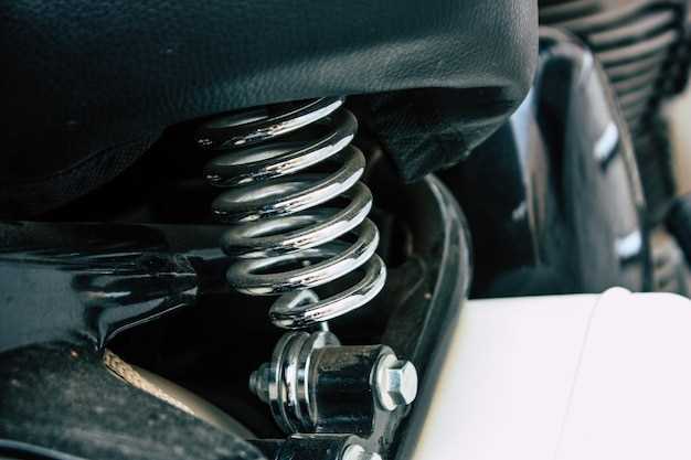 Understanding the Benefits of Adjustable Coilovers for BMW Performance